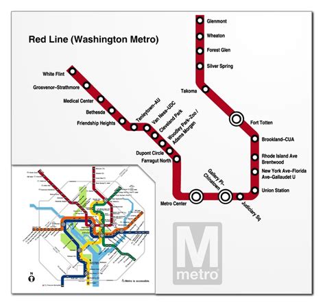 wmata rfid track|wmata red line.